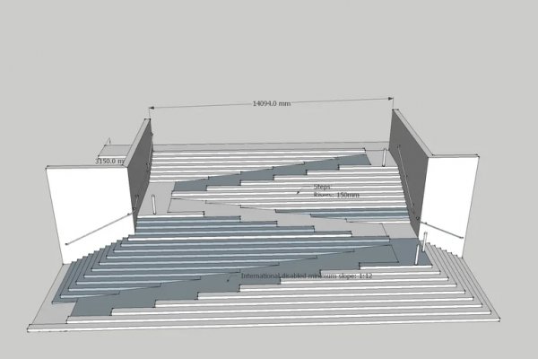 Официальные зеркала кракен