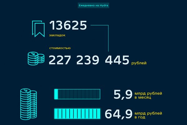 Кракен форум vk2 top