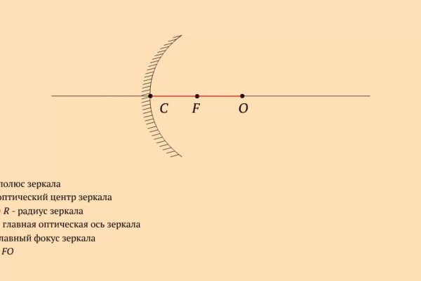 Магазин кракен дарк